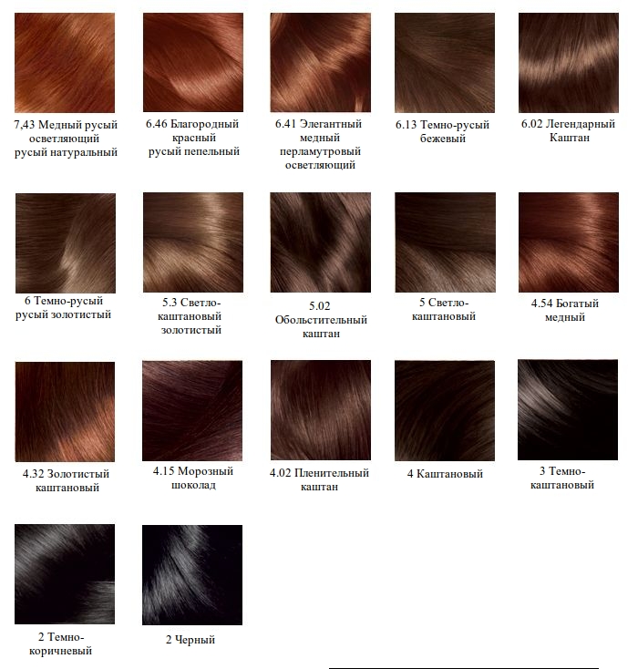Палитра Loreal Inoa Палитра Loreal Inoa